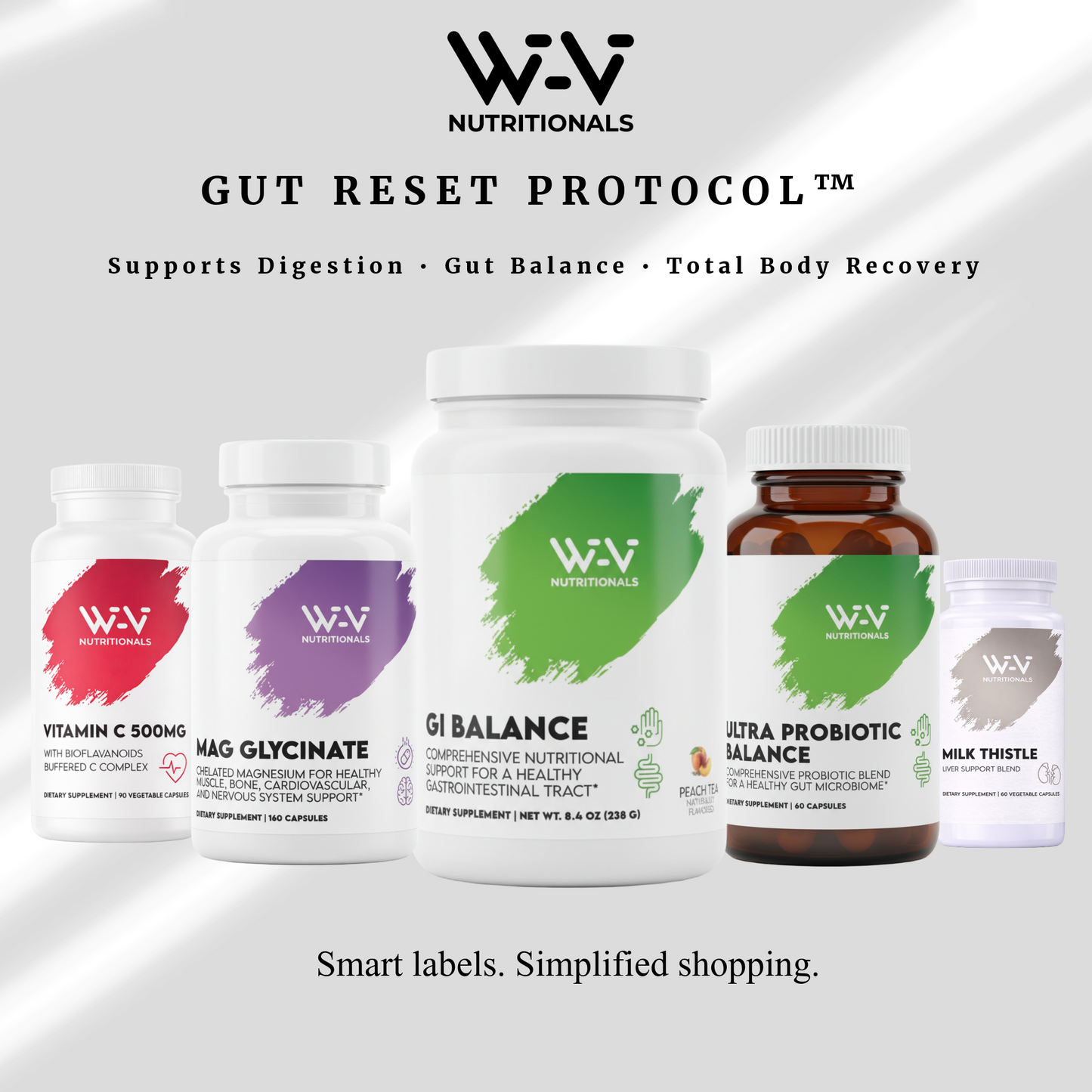Wi-Vi Gut Reset Protocol™